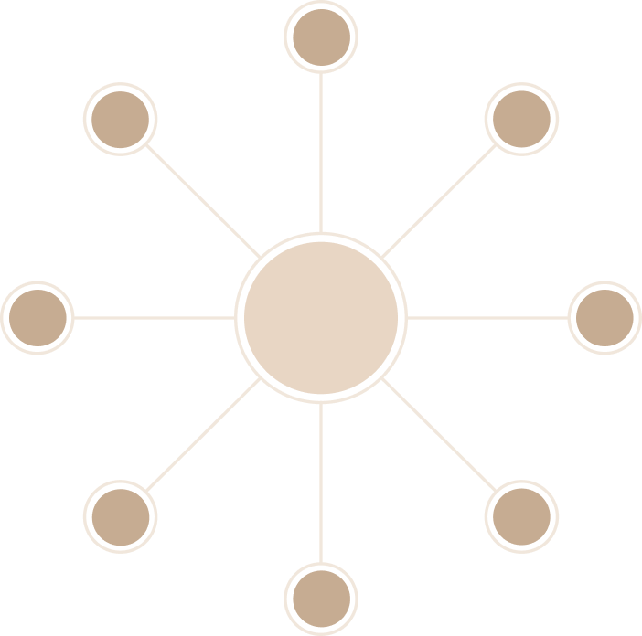 ico-implementacion